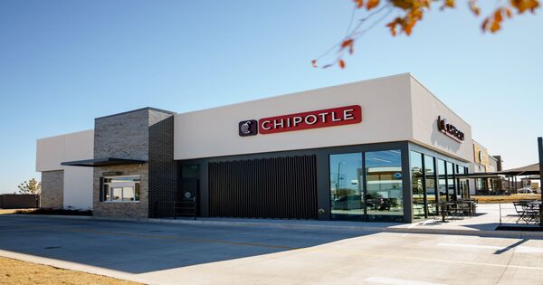 سهم Chipotle
